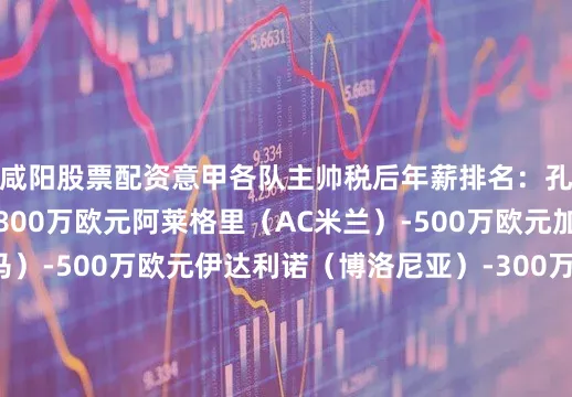 咸阳股票配资意甲各队主帅税后年薪排名：孔蒂（那不勒斯）-800万欧元阿莱格里（AC米兰）-500万欧元加斯佩里尼（罗马）-500万欧元伊达利诺（博洛尼亚）-300万欧元皮奥利（佛罗伦萨）-300万欧元斯帕莱蒂（尤文图斯）-300万欧元图多尔（尤文图斯）-300万欧元齐沃（国际米兰）-250万欧元萨里（拉齐奥）-250万欧元尤里奇（亚特兰大）-200万欧元维埃拉（热那亚）-140万欧元巴罗尼（都灵）